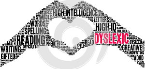 Dyslexic Word Cloud