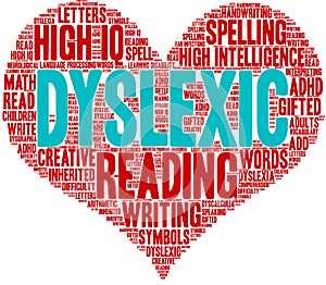 Dyslexic Word Cloud