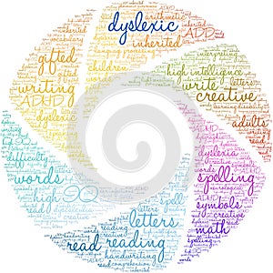 Dyslexic Word Cloud