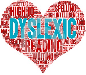 Dyslexic Word Cloud