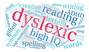 Dyslexic Word Cloud