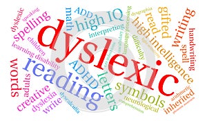 Dyslexic Word Cloud