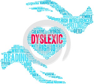 Dyslexic Word Cloud