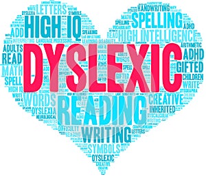 Dyslexic Word Cloud
