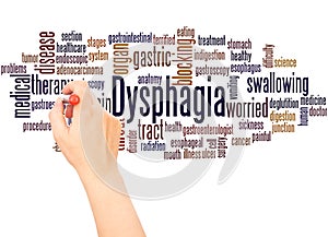 Dysphagia word cloud hand writing concept photo