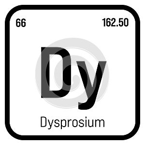 Dysprosium, Dy, periodic table element