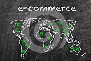 E-commerce business