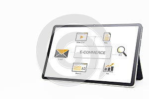 E-Commerce Concept , Advertisement Connection , on screen