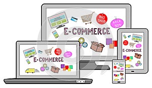 E-commerce concept on different devices