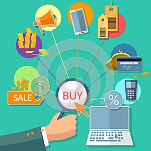 E-commerce concept internet buy sale shopping online store flat