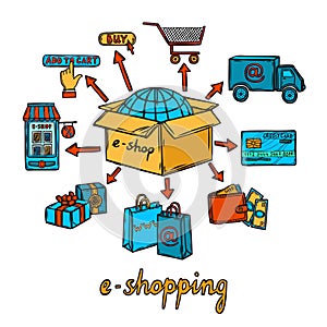 E-commerce design concept