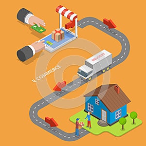 E-commerce flat isometric vector concept.