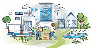 E-commerce fulfillment and order delivery in supply chain outline concept