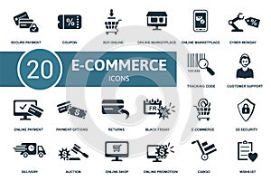 E-Commerce icon set Collection contain wishlist, secure payment, online marketplace, market app and over icons. E