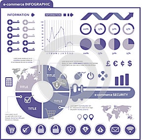 E-Commerce Infographic Elements