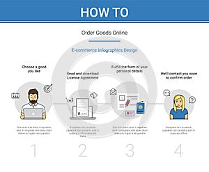 E-commerce infographics concept vector illustration