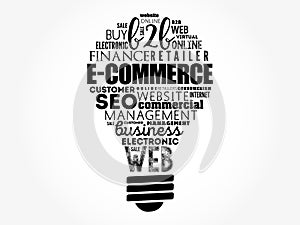 E-COMMERCE light bulb word cloud