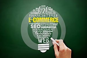E-COMMERCE light bulb word cloud