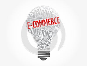 E-COMMERCE light bulb word cloud collage, business concept background