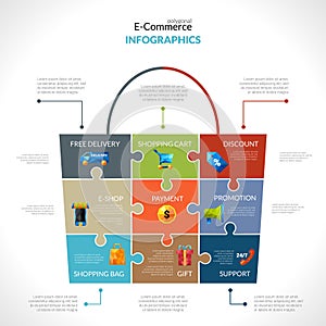 E-commerce Polygonal Infographics