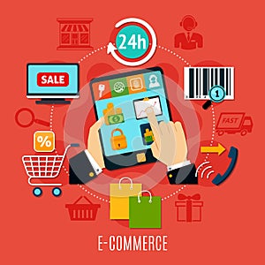 E-commerce Round Composition