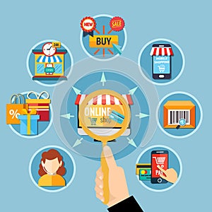 E Commerce Round Composition