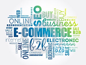 E-COMMERCE word cloud collage, business concept background