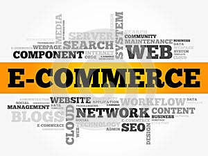 E-COMMERCE word cloud collage