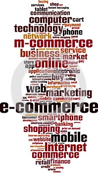E-commerce word cloud