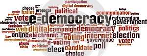 E-democracy word cloud