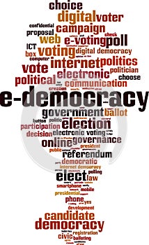 E-democracy word cloud