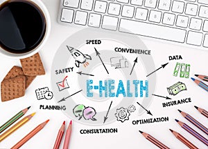 E-health Concept. Chart with keywords and icon