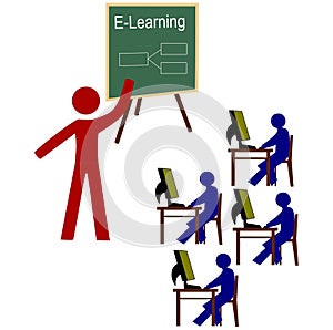 E Learning