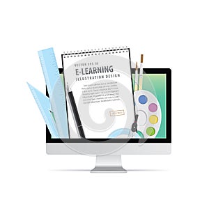 E-learning with computer, learning through an online network.