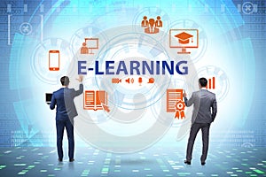 E-learning concept as modern way of education