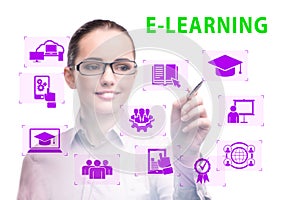 E-learning concept as modern way of education