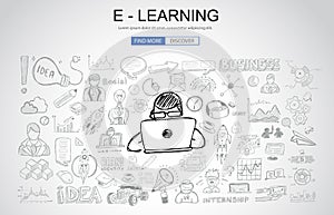 E Learning concept with Business Doodle design style: online for