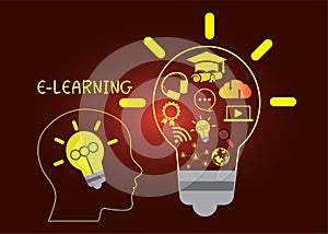 e-learning education concept online learning with webinars, video tutorials, internet lessons