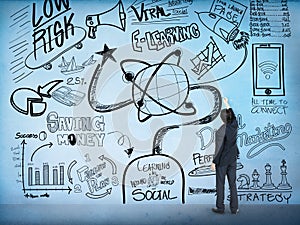 E-learning Education Sketch Drawing Doodle Concept