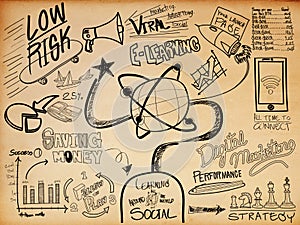 E-learning Education Sketch Drawing Doodle Concept