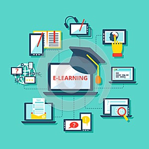 E-learning icons flat