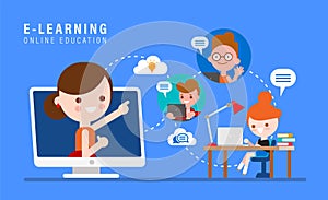 E-learning online education concept illustration. Online teacher on computer monitor. Kids studying at home via internet.