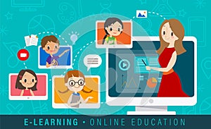 E-learning online education concept illustration. Online teacher on computer monitor. Kids studying at home via internet