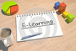 E-Learning text concept