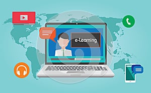E-Learning webinar online education concept