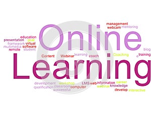 E-learning word cloud