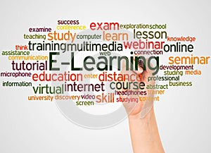 E-Learning word cloud and hand with marker concept