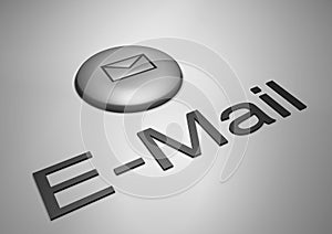 E-Mail Perspective