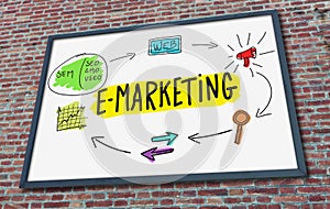 E-marketing concept on a billboard