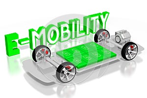 E-mobility typographical concept - electric car